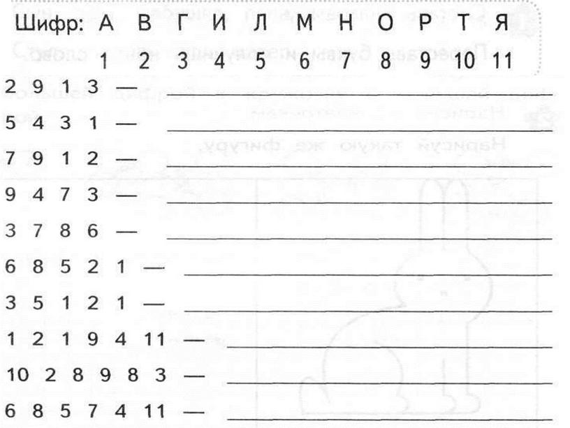 Развивающее занятие для учащихся 3-го класса "Когда я бываю Незнайкой"