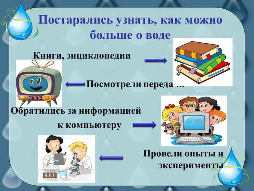 Книги, энциклопедии Посмотрели передачи