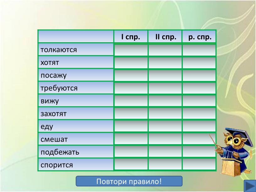 I спр. II спр. р. спр. толкаются + хотят + посажу + требуются + вижу + захотят + еду + смешат + подбежать + спорится…