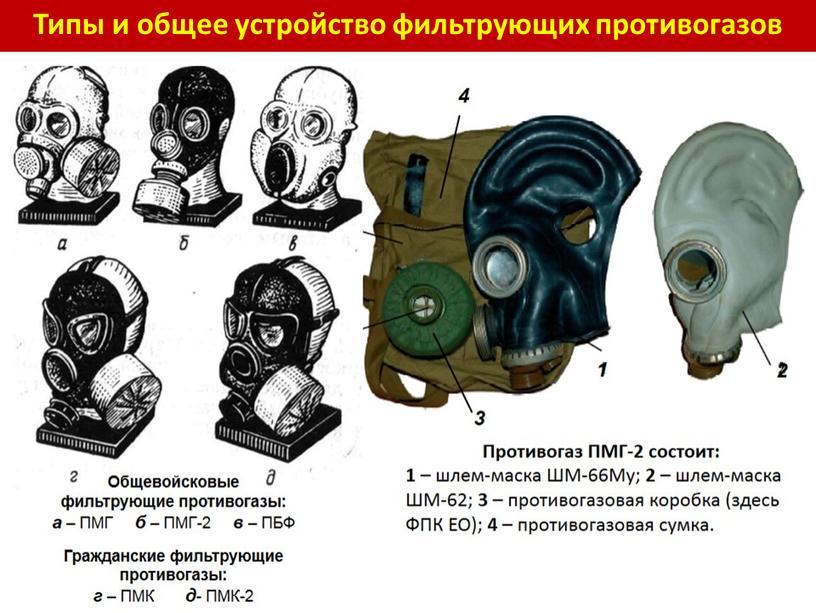 Типы и общее устройство фильтрующих противогазов