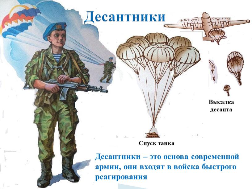 Десантники Десантники – это основа современной армии, они входят в войска быстрого реагирования