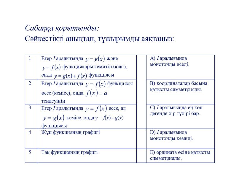 Алгебра_10сынып_Функция қасиеттері_презентация