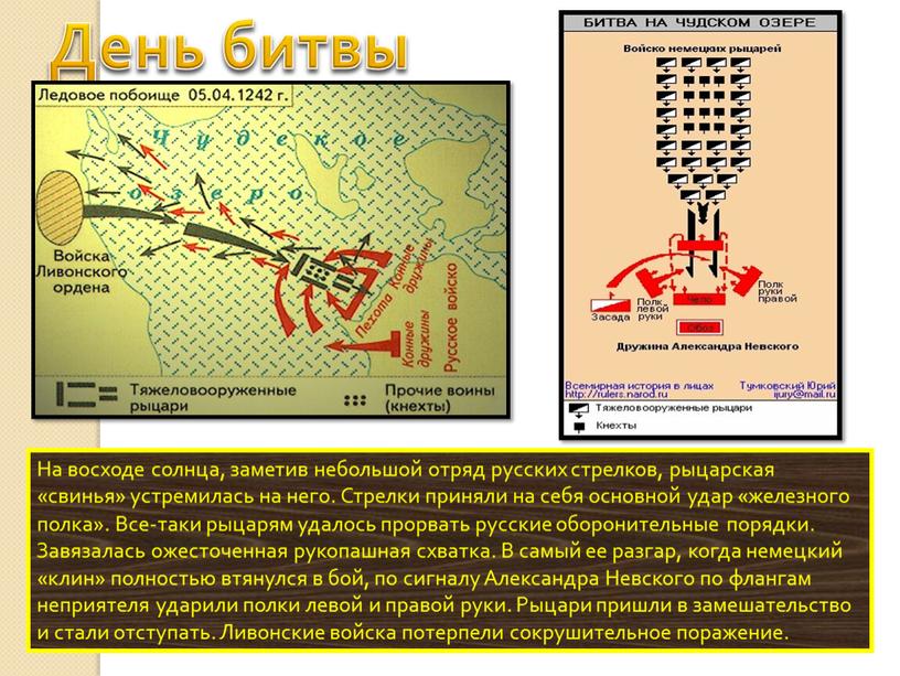 День битвы На восходе солнца, заметив небольшой отряд русских стрелков, рыцарская «свинья» устремилась на него