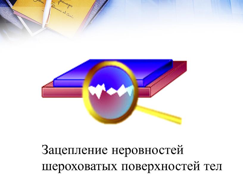 Зацепление неровностей шероховатых поверхностей тел