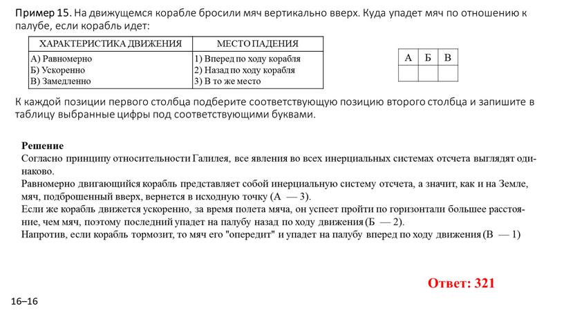 Пример 15. На дви­жу­щем­ся ко­раб­ле бро­си­ли мяч вер­ти­каль­но вверх