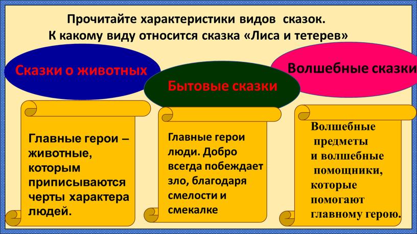 Сказки о животных Волшебные сказки