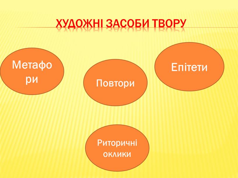 Художні засоби твору Повтори Епітети