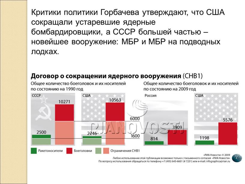 Критики политики Горбачева утверждают, что