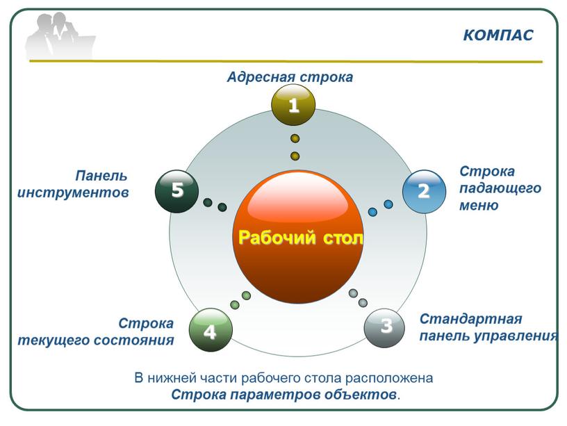 Строка падающего меню Адресная строка