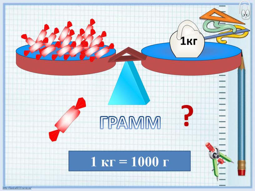 ? ГРАММ 1 кг = 1000 г