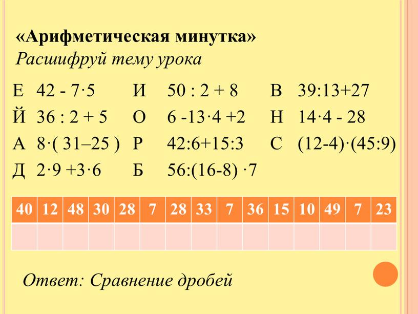 Арифметическая минутка» Расшифруй тему урока