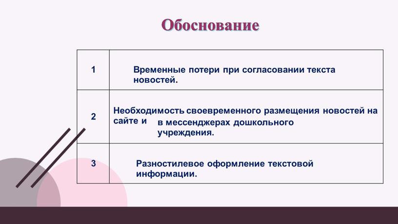 Временные потери при согласовании текста новостей