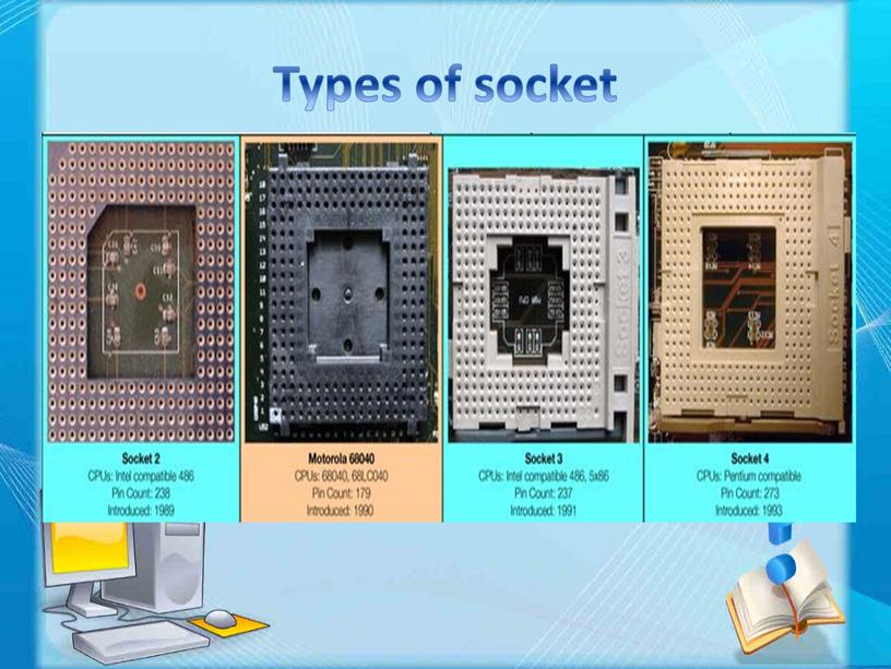 Types of socket