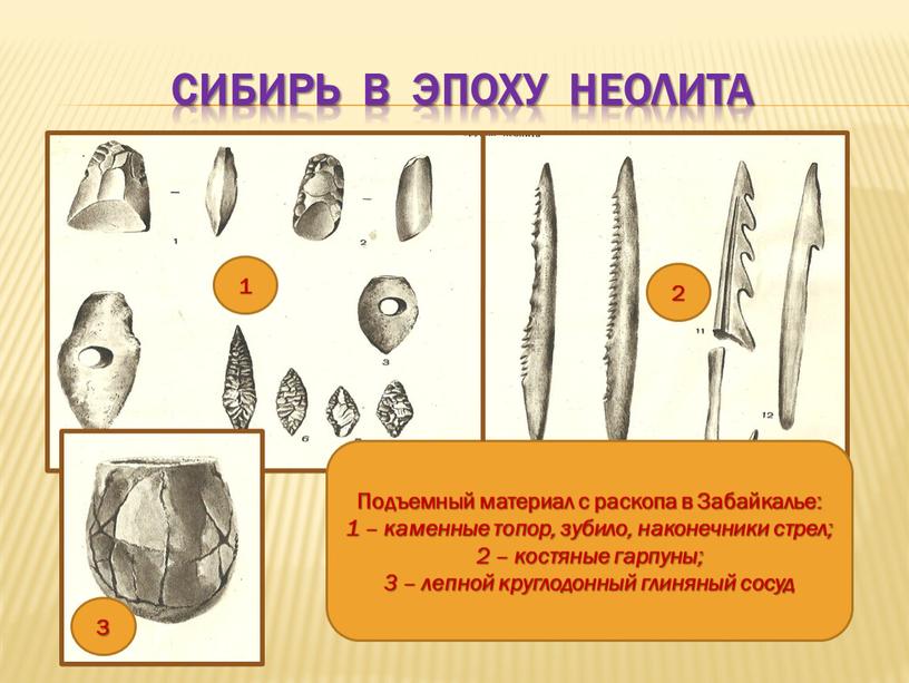 Сибирь в эпоху неолита Подъемный материал с раскопа в