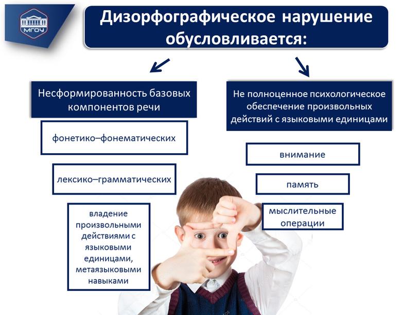 Дизорфографическое нарушение обусловливается: