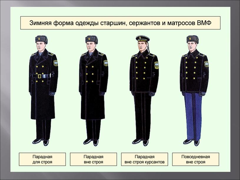 М/м презентация на тему "Военная форма одежды"