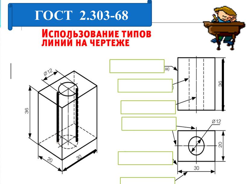 ГОСТ 2.303-68