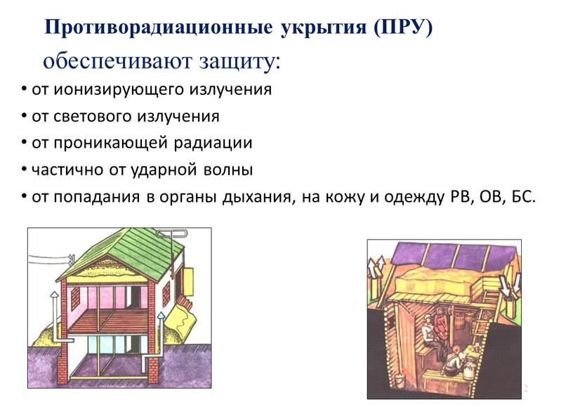 Противорадиационные укрытия (ПРУ) обеспечивают защиту: от ионизирующего излучения от светового излучения от проникающей радиации частично от ударной волны от попадания в органы дыхания, на кожу…