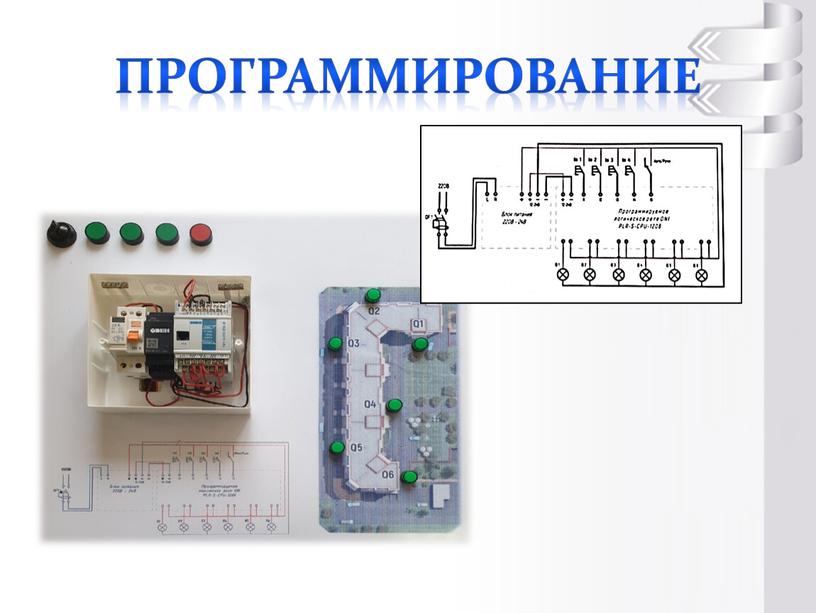 Программирование