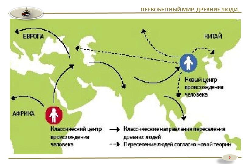 6 ПЕРВОБЫТНЫЙ МИР. ДРЕВНИЕ ЛЮДИ.