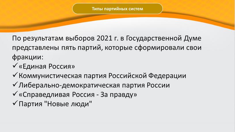 Типы партийных систем По результатам выборов 2021 г