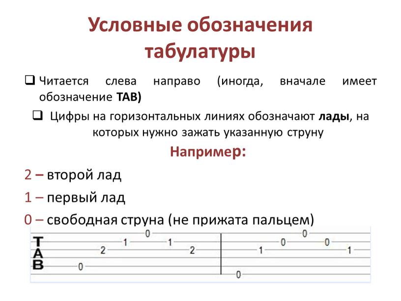 Условные обозначения табулатуры