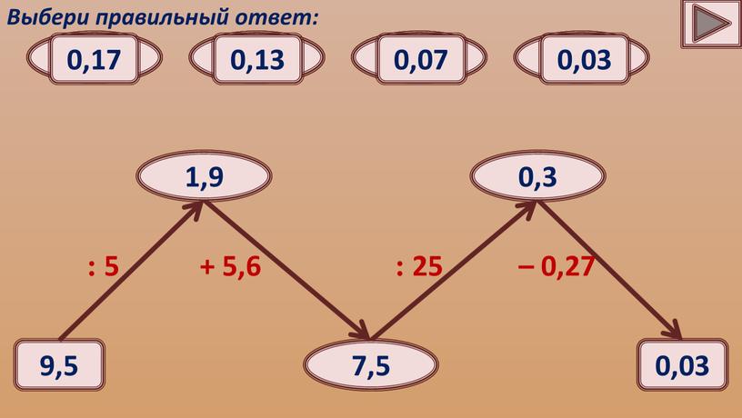 Выбери правильный ответ: 1,9 1,7 1,9 1,5 1,3 + 5,6 7,5 7,4 7,5 7,3 7,2 : 25 0,3 0,7 0,3 0,5 0,9 – 0,27 0,03…