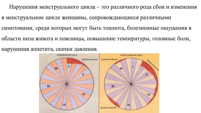 Нарушения менструального цикла – это различного рода сбои и изменения в менструальном цикле женщины, сопровождающиеся различными симптомами, среди которых могут быть тошнота, болезненные ощущения в…