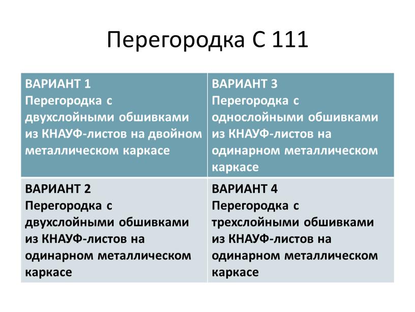 Перегородка С 111 ВАРИАНТ 1 Перегородка с двухслойными обшивками из