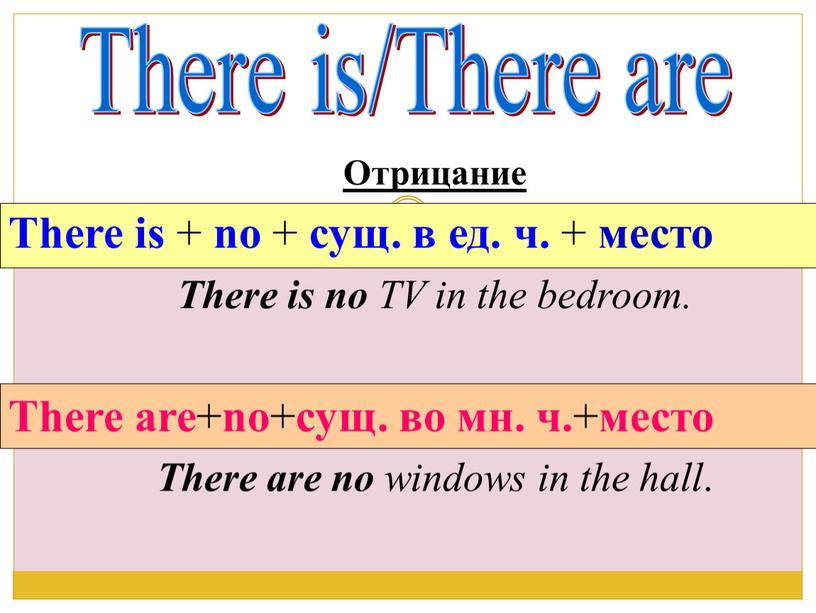 There is/There are Отрицание There is + no + сущ