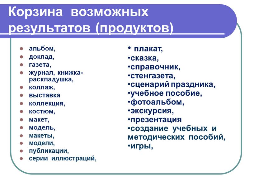 Корзина возможных результатов (продуктов) альбом, доклад, газета, журнал, книжка-раскладушка, коллаж, выставка коллекция, костюм, макет, модель, макеты, модели, публикации, серии иллюстраций, плакат, сказка, справочник, стенгазета, сценарий…