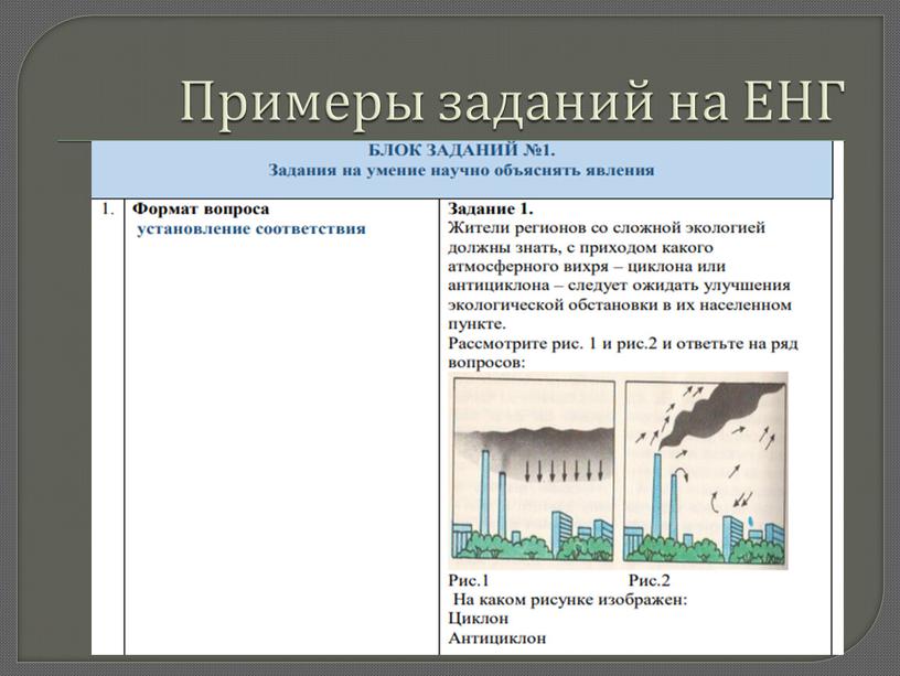 Примеры заданий на ЕНГ