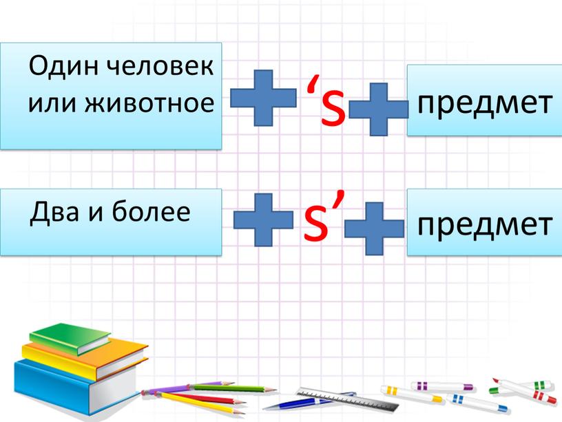 Один человек или животное Два и более s’ предмет предмет