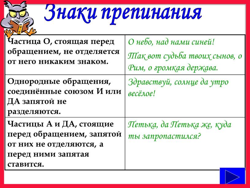 Знаки препинания Частица О, стоящая перед обращением, не отделяется от него никаким знаком