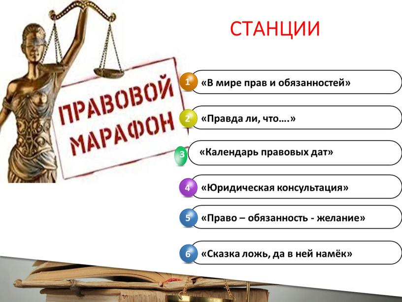 СТАНЦИИ