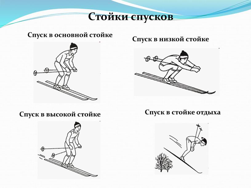 Стойки спусков Спуск в основной стойке