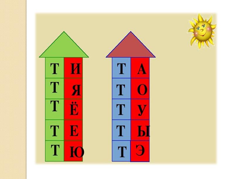 Презентация на тему: "Знакомство с алфавитом. Звук и буква Т".