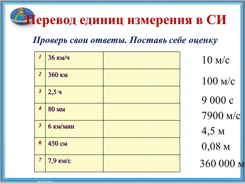 Проверь свои ответы. Поставь себе оценку