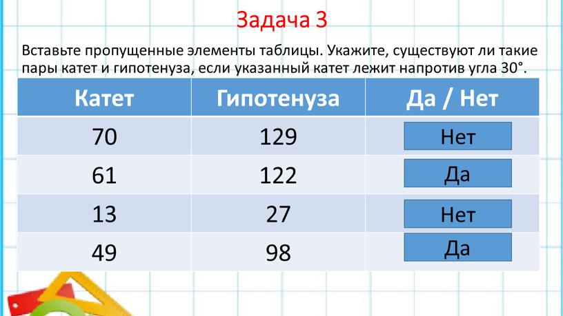 Задача 3 Вставьте пропущенные элементы таблицы