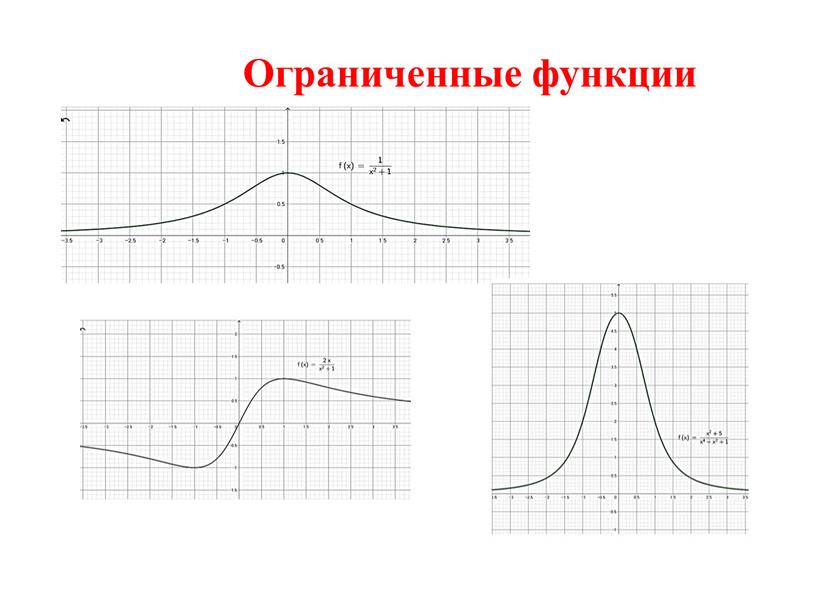 График функции картинка для презентации