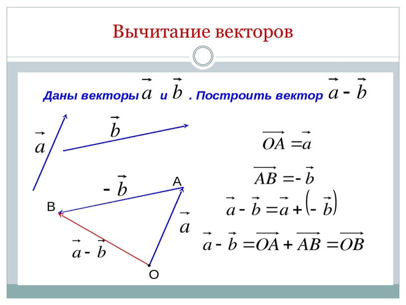 Вычитание векторов