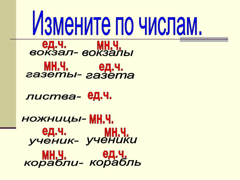 Измените по числам. вокзал- газеты- листва- ножницы- ученик- корабли- ед