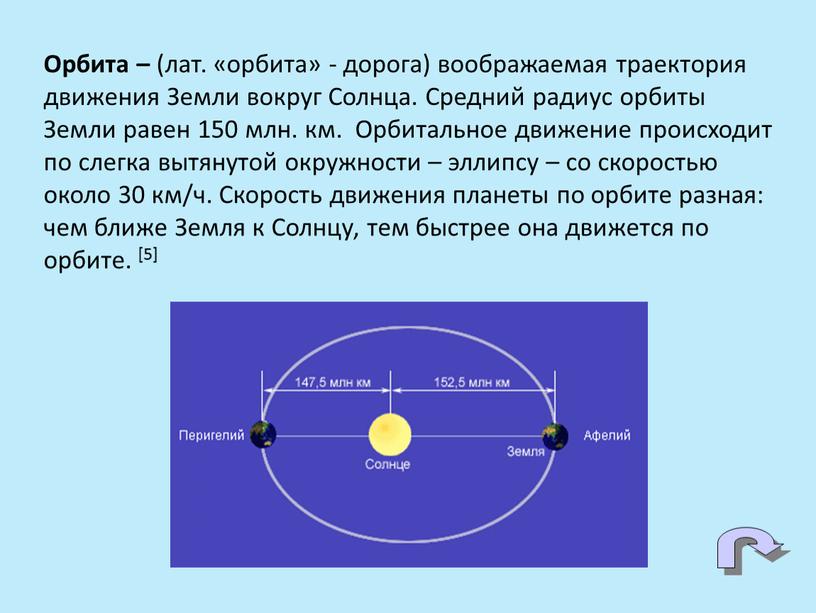 Орбита – (лат. «орбита» - дорога) воображаемая траектория движения