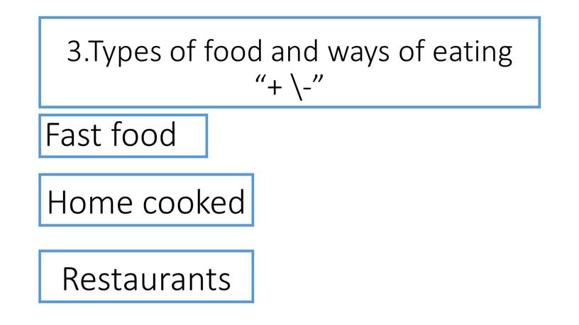 Types of food and ways of eating “+ \-”