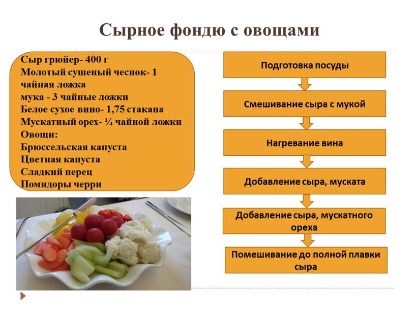 Сырное фондю с овощами Сыр грюйер- 400 г