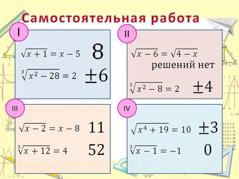 Самостоятельная работа I III II