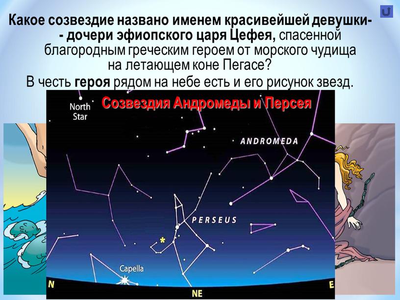 Какое созвездие названо именем красивейшей девушки- - дочери эфиопского царя