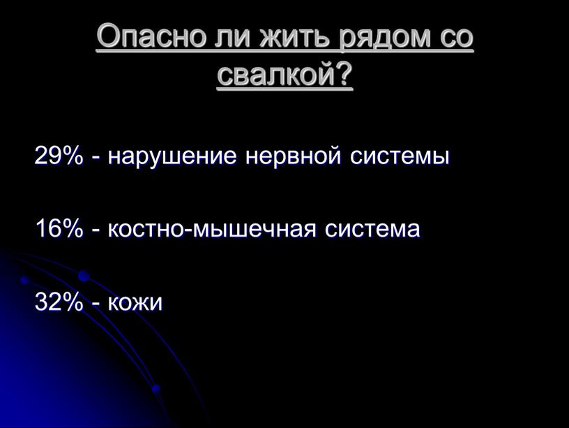 Опасно ли жить рядом со свалкой? 29% - нарушение нервной системы 16% - костно-мышечная система 32% - кожи