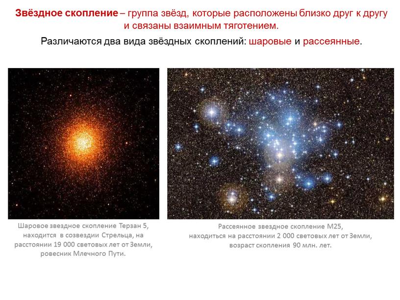 Звёздное скопление – группа звёзд, которые расположены близко друг к другу и связаны взаимным тяготением