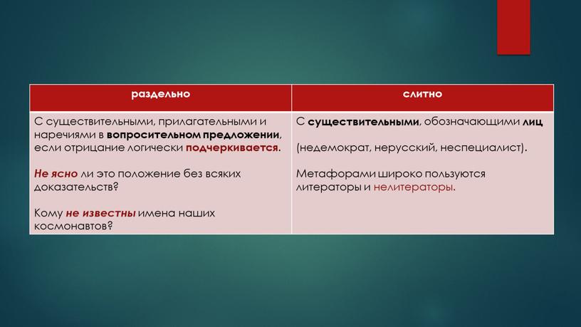 С существительными, прилагательными и наречиями в вопросительном предложении , если отрицание логически подчеркивается